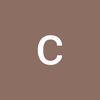its.clin