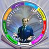 priusverum