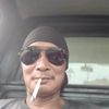 sutrisno.bagong