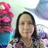 dawkhin.than.htay