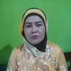 aningtrijaningsih