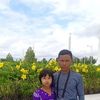 chitthamee848
