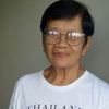 naneth.taala.fabi