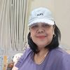 suprihatin.suharjo