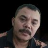 Kaka Kumis