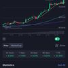 CryptoCallss backup