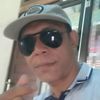 irwanthoarul