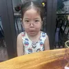 minhngc0748