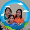 belky.gumiel