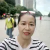 ngocemtran80
