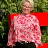 iwona.ciuliska