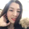 lan.anh2046