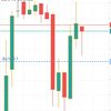 roxytrader1