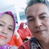 yunus.walangitan