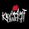 kevin.amfcharts