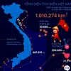 phuong.anh.le77