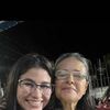 sonia.trujillo15