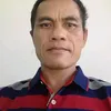 dung.nguyen.dung64
