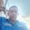 ronie9812
