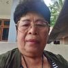 herni.keloay