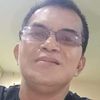 iwan.guo