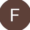 fatima.m0lina