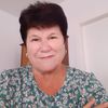 viorica.bizu7