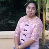 chitchitlay0070