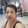user5516002543503