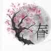 kinoruchan