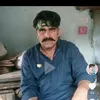shafqatabbas12361