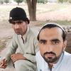 zahid.ullah7633