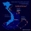 vit.nam.mun.nm976