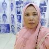 mira.duhri