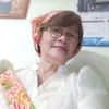 marilounggay