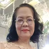 indai.ruth.uy