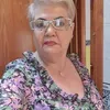 maria.dolores.nav0