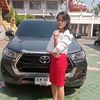 lang.lungkak