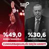 vatansever294