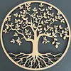 wisdomxplorer