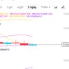 longthangnguyen.daily