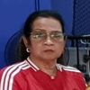 su.suwanna73