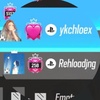 ykchloex