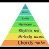 musiclover95246