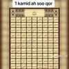 salado_______ibrahim