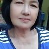 linda.manalo.lind