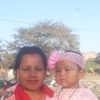 sujata.chaudhary03