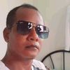 birendra.prasad2