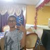 luisgomez45312
