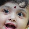 praveen.kumar566